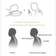thumbnail image 5 of Almohada Ortopédica Cervical Curva Cojín Libre Presión Blanco, 5 of 7