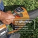 thumbnail image 3 of Batería Leaf Blower Husqvarna Leaf Blaster 350 iB, 40 V, 7,5 Ah, 3 of 9
