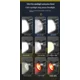 thumbnail image 3 of Linterna Reflector Doble Foco Usb Y Solar De Alta Potencia, 3 of 3