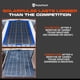thumbnail image 4 of Mantenedor de Batería Solar PulseTech SP-7 7W Azul, 4 of 7