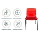 thumbnail image 5 of Silla de comedor LeisureMod transparente de acrílico rojo lucite (2), 5 of 9