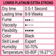 thumbnail image 2 of Pegamento para extensiones de pestañas LONRIS Platinum Extra Strong, 5 ml, 2 of 8