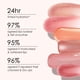 thumbnail image 3 of Bálsamo labial con color Catkin Lip Stain Ultra Hydrating C14 Unicorn, 3 of 7