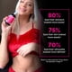 thumbnail image 5 of Crema reafirmante para abdomen Cheeky Physique 118 ml Suero de cafeína, 5 of 8