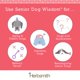 thumbnail image 3 of Suplemento Herbsmith Senior Dog Wisdom DHA para la demencia canina, 3 of 7