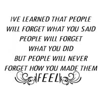 Rienda Libre Graphics - Decomural People Forget Inspirational Ws-34314