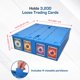 thumbnail image 3 of Caja de cartas BCW 38 cm azul - Pack de 2, capacidad 3200 cartas, 3 of 7