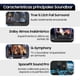 thumbnail image 4 of Q-Series Soundbar HW-Q800F 5.1.2 Subwoofer (2025), 4 of 7