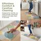 thumbnail image 5 of REGALWOVEN Alfombrillas de Cocina Antifatiga para Suelo, Alfombra de Cocina Ergonómica Acolchada, Impermeable Antideslizante PVC Alfombrilla Multicolor 47" x 17", 5 of 5
