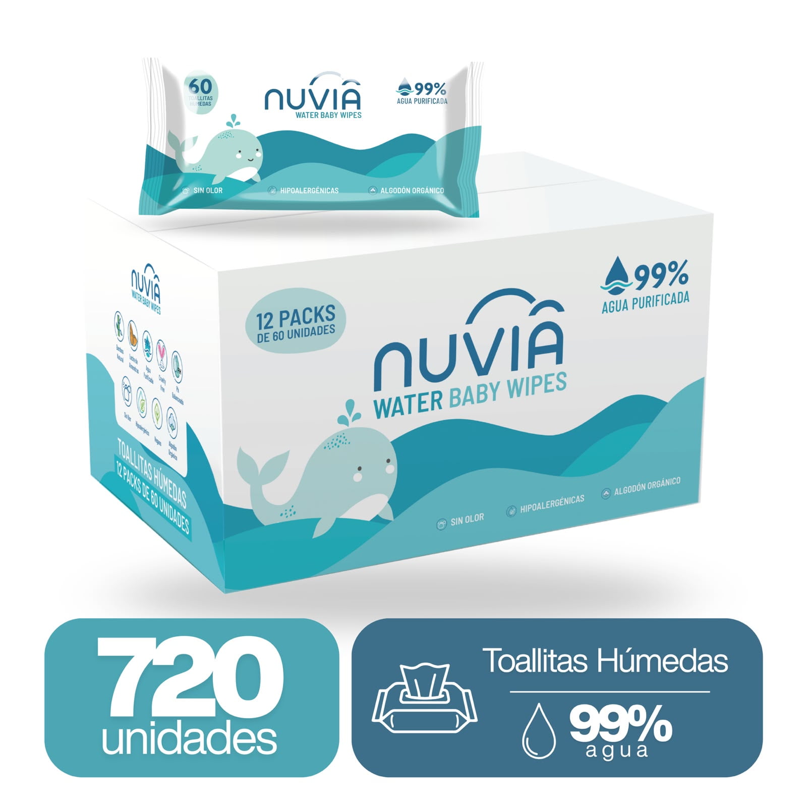 Toallitas Húmedas Nuvia 99% Agua, Caja 12 x 60 unidades