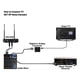 thumbnail image 5 of Sistema de micrófono inalámbrico innopow Dual UHF Metal 150-200 pies, 5 of 6