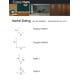 thumbnail image 4 of Revestimiento Exterior Siding Metálico Roble. Pack 10 Un, 4 of 6