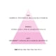 thumbnail image 2 of Perfume Police To Be Sweet Girl Eau de Parfum para mujer, 40 ml, 2 of 5