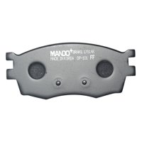 Repuestos Del Sol - Juego Pastillas Freno Delanteras Kia Rio Jb 1.6 2006 2011