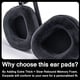 thumbnail image 4 of Almohadillas para Auriculares Sixsop HS80 de Terciopelo con Espuma Memory Negro, 4 of 9