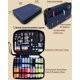 thumbnail image 5 of Kit de Costura VelloStar 100 Piezas Azul Marino para Principiantes, 5 of 9