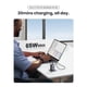 thumbnail image 2 of Cargador UGREEN USB C Nexode de 65 W, 3 puertos GaN para MacBook Pro/Air, 2 of 9