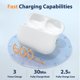 thumbnail image 3 of Estuche de Carga Inalámbrica Owenbo para AirPods Pro 1 y 2 - Repuesto, 3 of 8