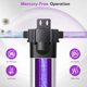 thumbnail image 5 of Filtro de Agua iSpring UVF20 LED UV para Toda la Casa 3/4" MNPT, 5 of 7