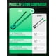 thumbnail image 5 of Kit de flejado Hugbow de alta resistencia, PET en rollo de 1500 lb, 5 of 8