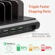 thumbnail image 2 of Estación De Carga Fast 120 W 10 Puertos Usb Tipo C 2 Qc 3 0, 2 of 7