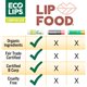 thumbnail image 3 of Bálsamo labial Eco Lips Lips Lip Food, denso en nutrientes, orgánico y nutritivo, 3 of 6
