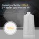 thumbnail image 4 of Lanza espumadora FUNTECK de 700 ml ajustable para Karcher K2-K7, 4 of 7