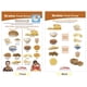 thumbnail image 2 of Juego de gráficos para tablones de anuncios Sportime MyPlate, grados 1 a 4, 8 unidades, 2 of 9
