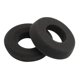 thumbnail image 2 of Cojines De Espuma Earpads Para Grado SR60, SR80, SR125, SR225, M1, Auriculares M2, 2 of 5