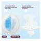 thumbnail image 2 of Pads Absorbentes de Lactancia Ultra Delgados 120un., 2 of 3