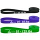 thumbnail image 1 of Bandas de resistencia LEZER, set pesado de 3 para entrenamiento, 1 of 6