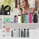 thumbnail image 2 of Tapa con sorbete RRegeny para Hydro Flask de boca ancha 32‑40 oz, 2 of 9
