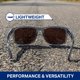 thumbnail image 4 of Anteojos de Sol Blenders Eyewear Canyon Polarizados con Protección UV, 4 of 8