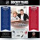 thumbnail image 3 of Rompecabezas MasterPieces NHL con forma de zamboni, 500 piezas, 3 of 4