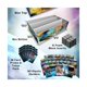 thumbnail image 3 of Caja para Mazo de Cartas White Wizard Games Star Realms, 3 of 3