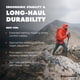 thumbnail image 5 of Bastones De Trekking Pursuit Con Empuñadura De Corcho Par, 5 of 8