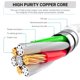 thumbnail image 2 of Cable USB-C a USB-C TZBAY Paquete de 4, 6,5 ft (2 m) 60 W Carga Rápida, 2 of 7