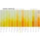 thumbnail image 4 of Pintura Acuarela DANIEL SMITH Extra Fina 5ml Aureolina, 4 of 5