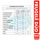 thumbnail image 3 of Frugele Duo Gomitas Frugele Especiales(Bolsa Con 30Un Aprox), 3 of 3