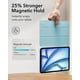 thumbnail image 4 of Funda ESR para iPad Air M3/M2 de 11 pulgadas (2025/2024), color azul cielo, 4 of 9