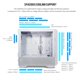 thumbnail image 5 of Funda para PC Lian Li LANCOOL III E-ATX con ventiladores RGB, color blanco, 5 of 8