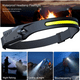 thumbnail image 3 of Linterna Led Frontal De Cabeza Impermeable Recargable Usb, 3 of 3