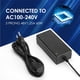 thumbnail image 5 of Adaptador de fuente de alimentación 48 V 1,25 A 60 W para Netgear ProSafe, 5 of 6