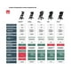 thumbnail image 2 of Coche Ultracompacto Pockit Plus Ac Negro, 2 of 3