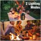 thumbnail image 4 of Altavoz Bluetooth para exteriores Blonbar Led Flame Speaker 10W, 4 of 7