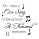 thumbnail image 1 of Decomural One Song Music WS-43077, 1 of 2