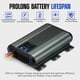 thumbnail image 4 of Cargador de Baterías ATEM POWER 12V 30A LiFePO4/Plomo-Ácido, 4 of 9