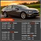 thumbnail image 2 of Válvula Solenoide VVT HY‑SPEED 2.0L/2.5L Chevrolet Malibu, 2 of 5