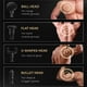 thumbnail image 2 of Massage Gun Electric Massager Portable Percussion Muscle Relax Pain Relief Body Neck Back Vibration Massaged Free Custom Logo, 2 of 3
