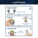 thumbnail image 5 of Juguete Heliball Light Year - Lightyear, 5 of 8